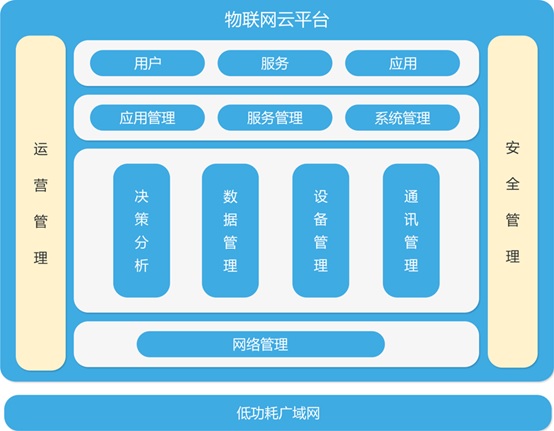 1520446742 1520446742