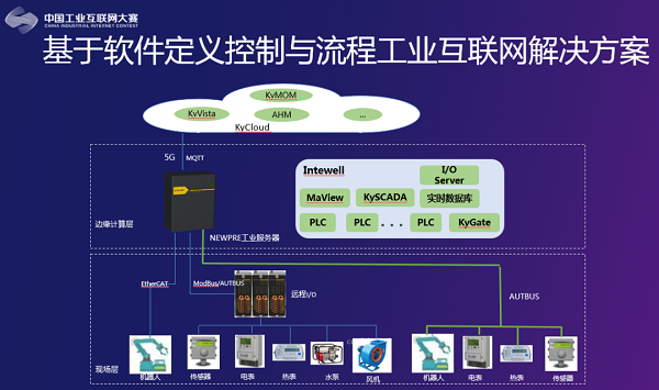 首页-BBIN宝盈集团官方网站