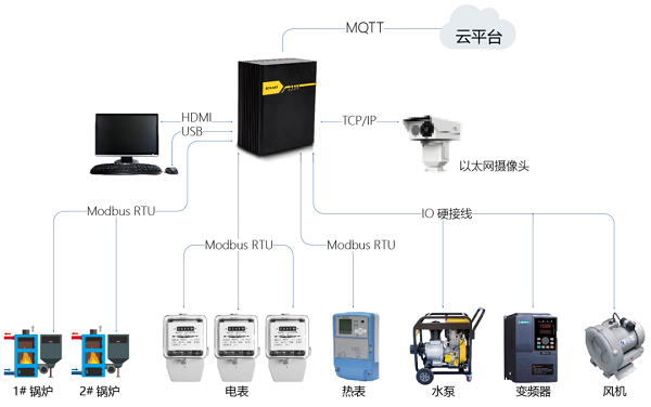 1589976775 首页-BBIN宝盈集团官方网站