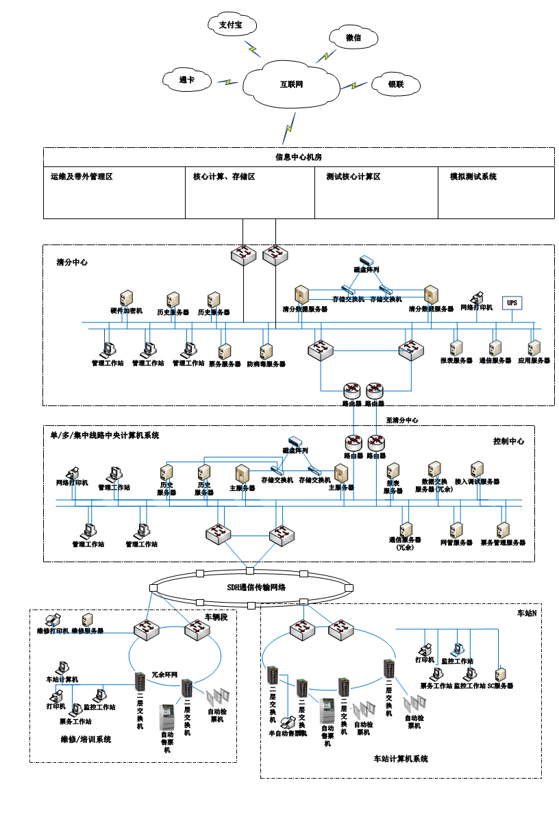 1592724665 首页-BBIN宝盈集团官方网站