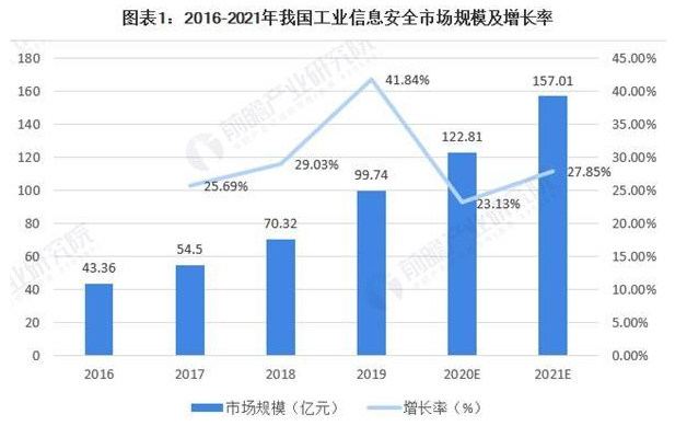 首页-BBIN宝盈集团官方网站