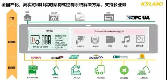 首页-BBIN宝盈集团官方网站