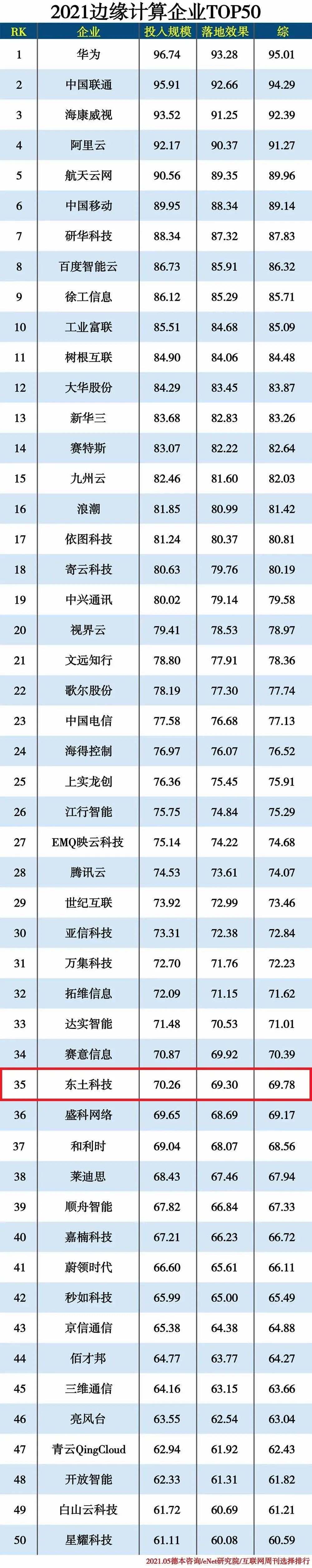 1622376303 首页-BBIN宝盈集团官方网站