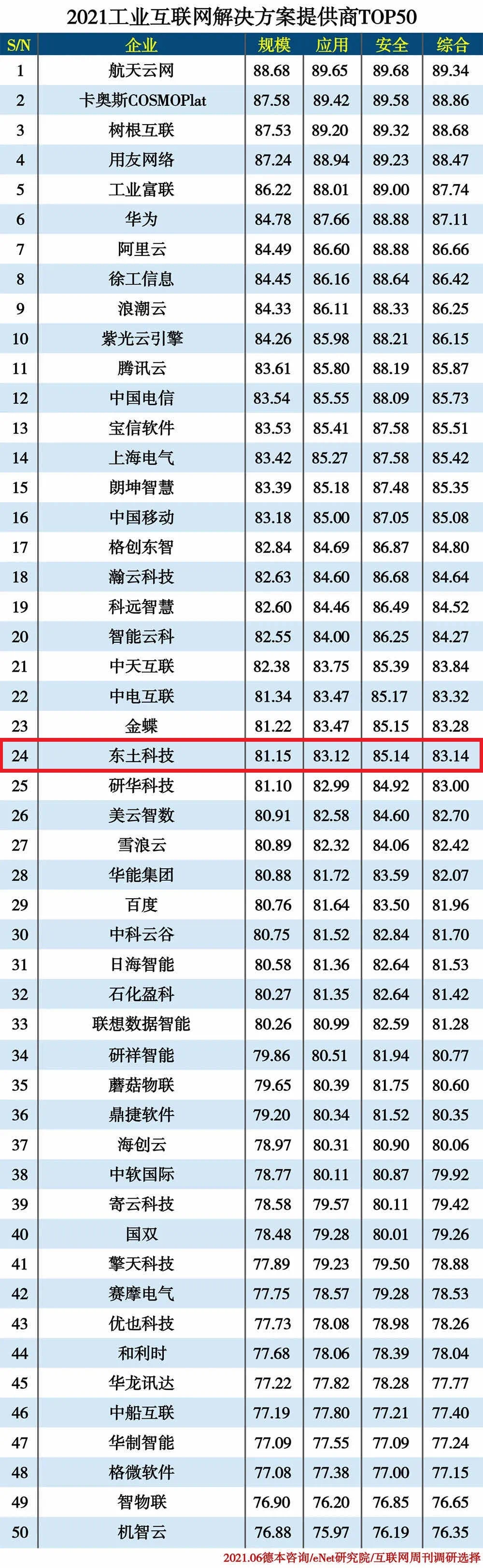 1624005661 首页-BBIN宝盈集团官方网站