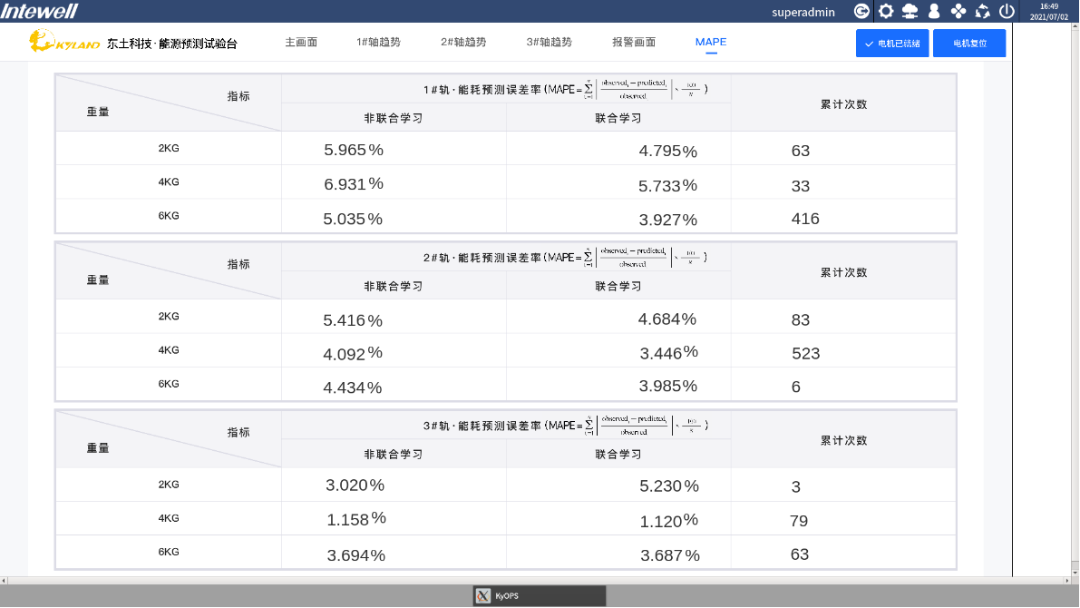首页-BBIN宝盈集团官方网站