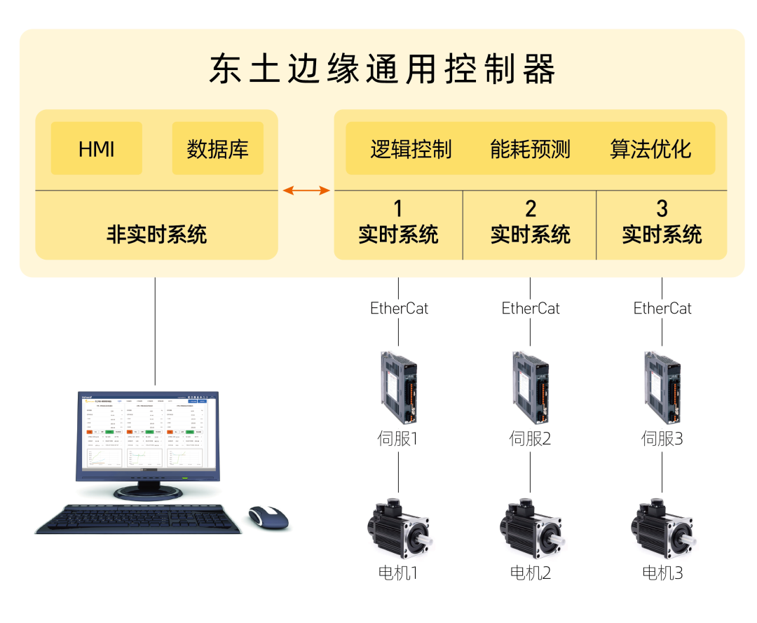 首页-BBIN宝盈集团官方网站