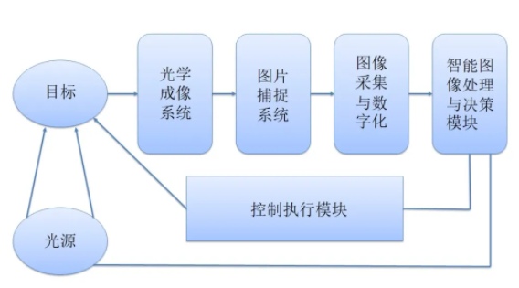 1631009307 首页-BBIN宝盈集团官方网站