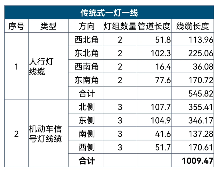 1636187320 首页-BBIN宝盈集团官方网站
