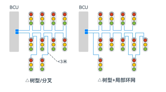 1636678185 首页-BBIN宝盈集团官方网站