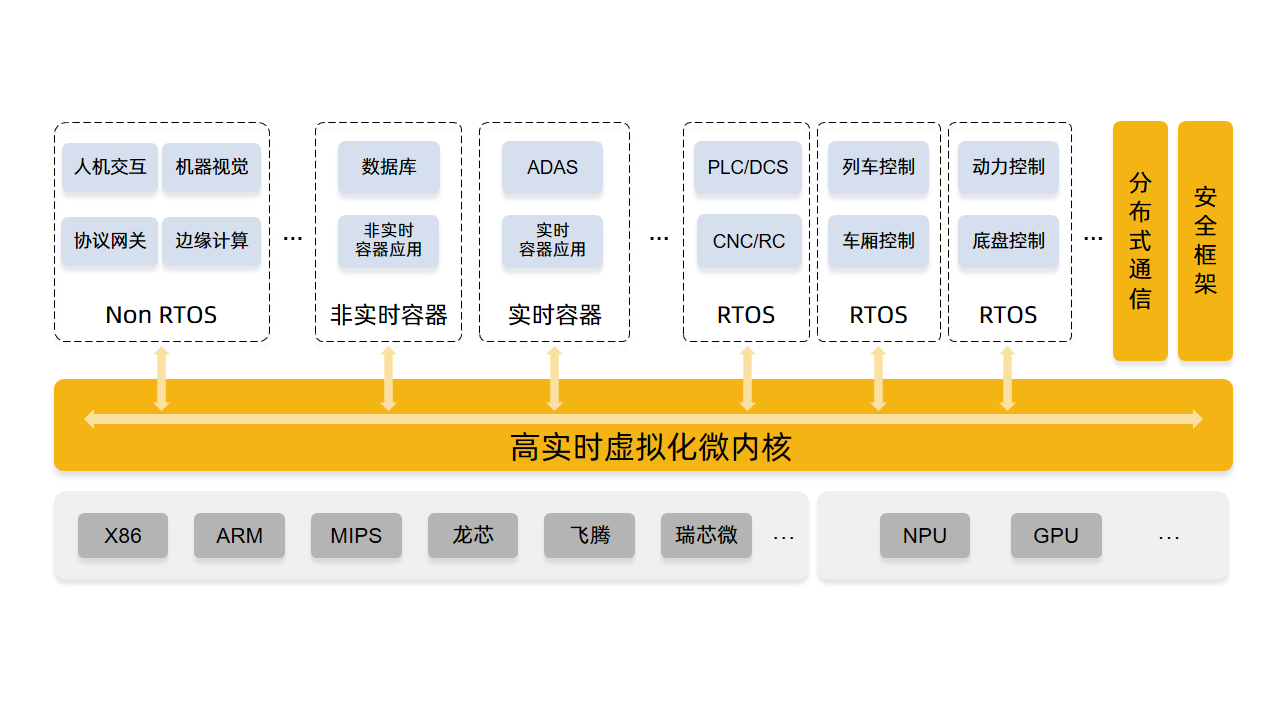 1647048660 首页-BBIN宝盈集团官方网站