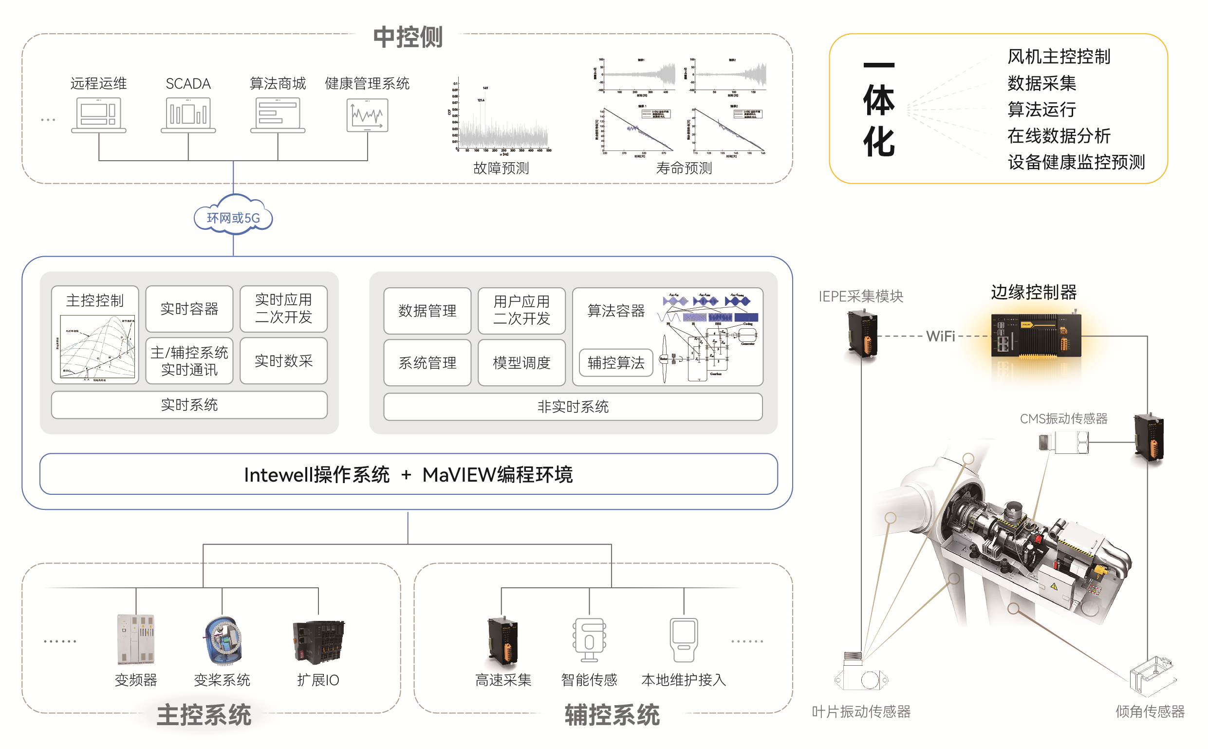 首页-BBIN宝盈集团官方网站