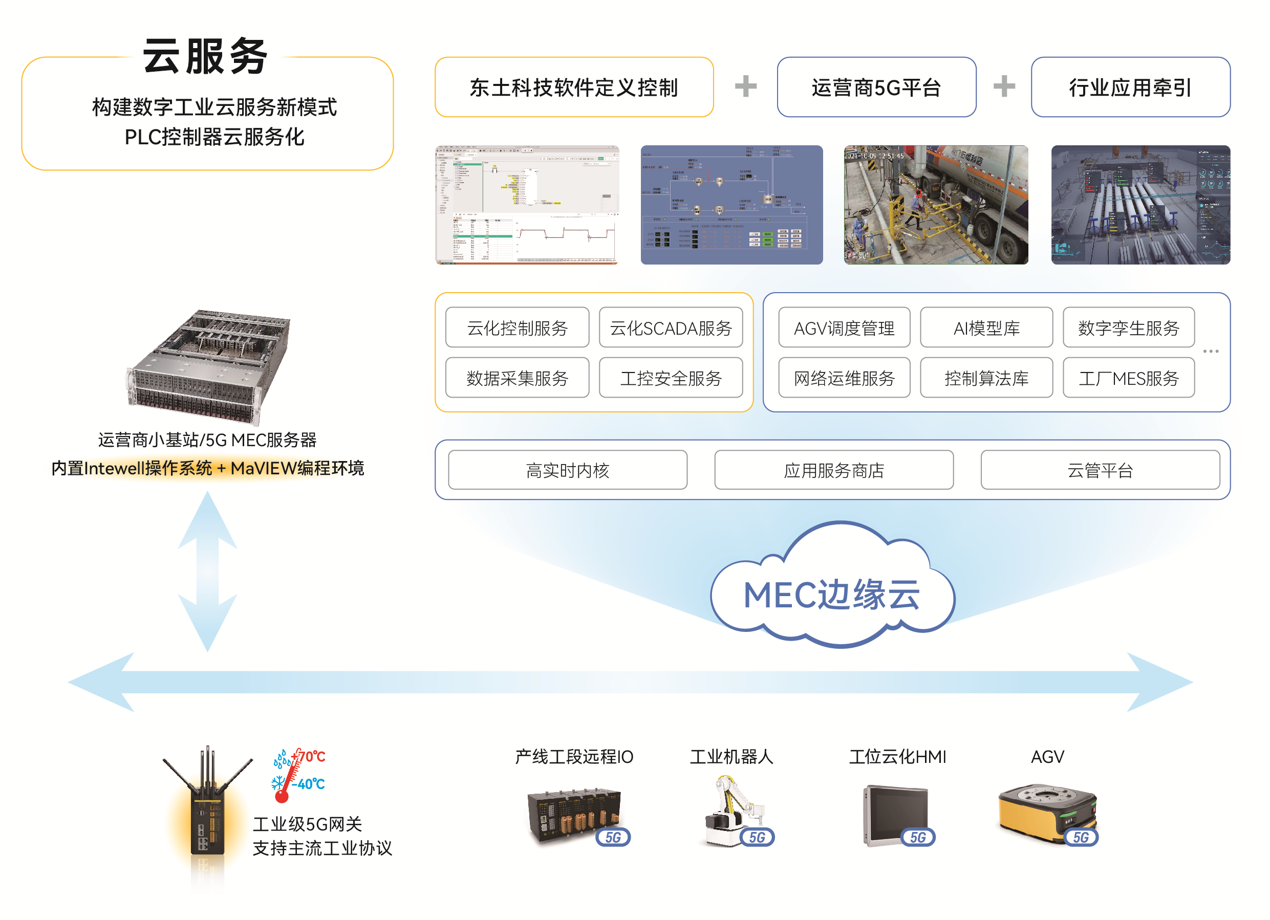 首页-BBIN宝盈集团官方网站