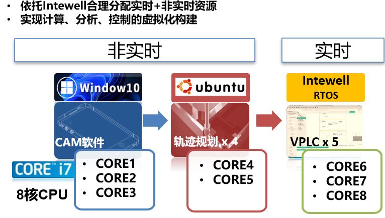 首页-BBIN宝盈集团官方网站