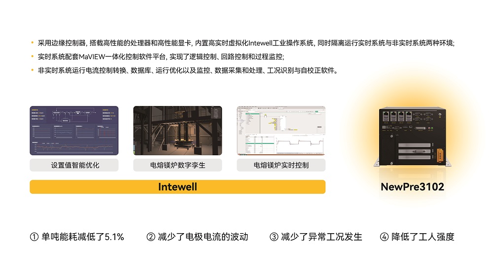 首页-BBIN宝盈集团官方网站