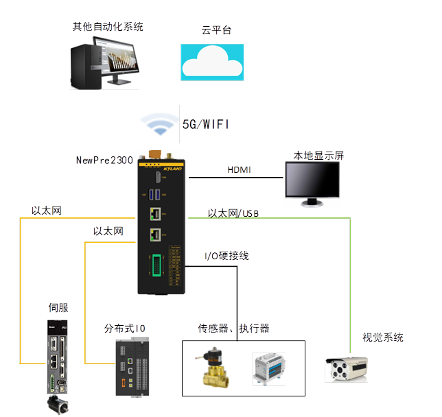 首页-BBIN宝盈集团官方网站