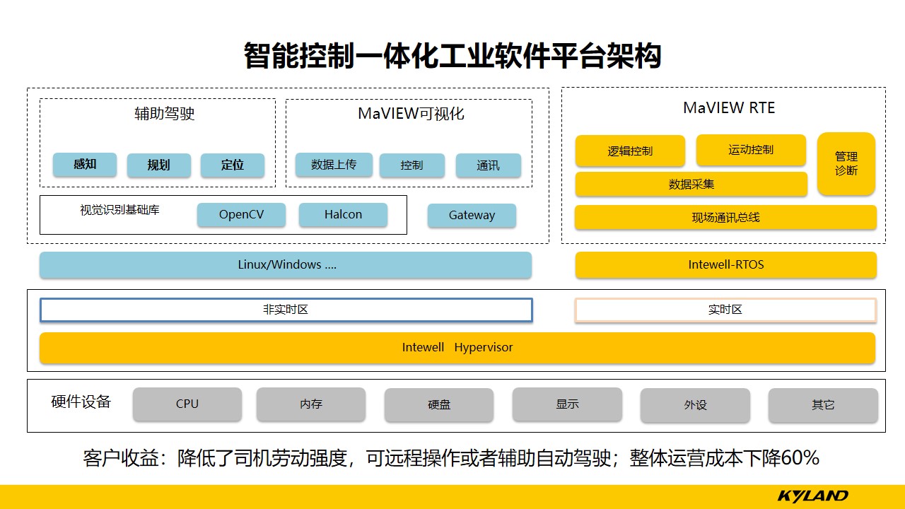 首页-BBIN宝盈集团官方网站