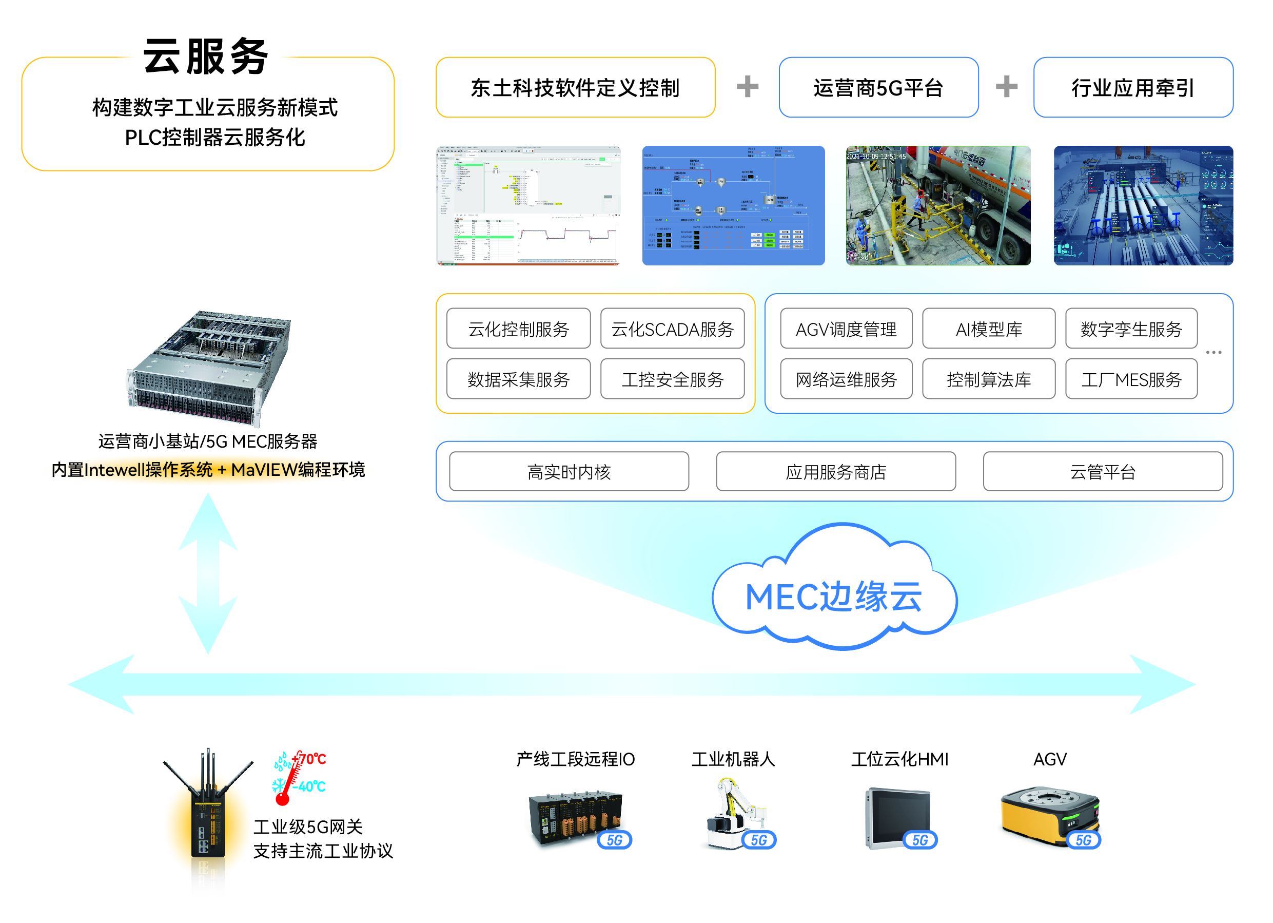 首页-BBIN宝盈集团官方网站
