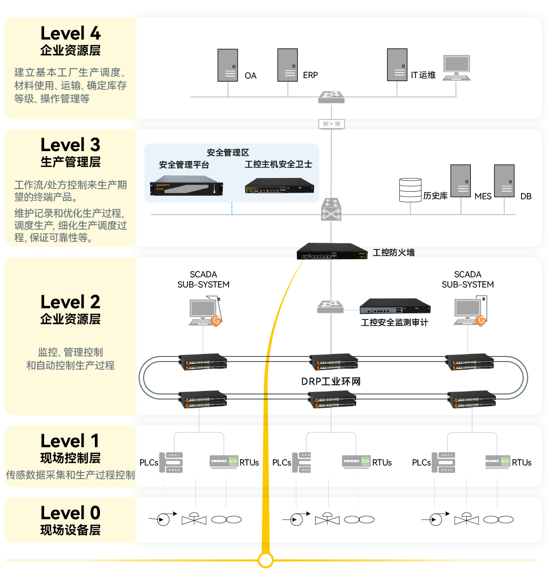 首页-BBIN宝盈集团官方网站