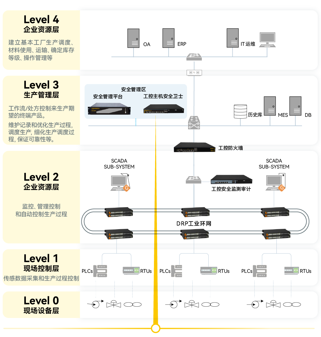 首页-BBIN宝盈集团官方网站