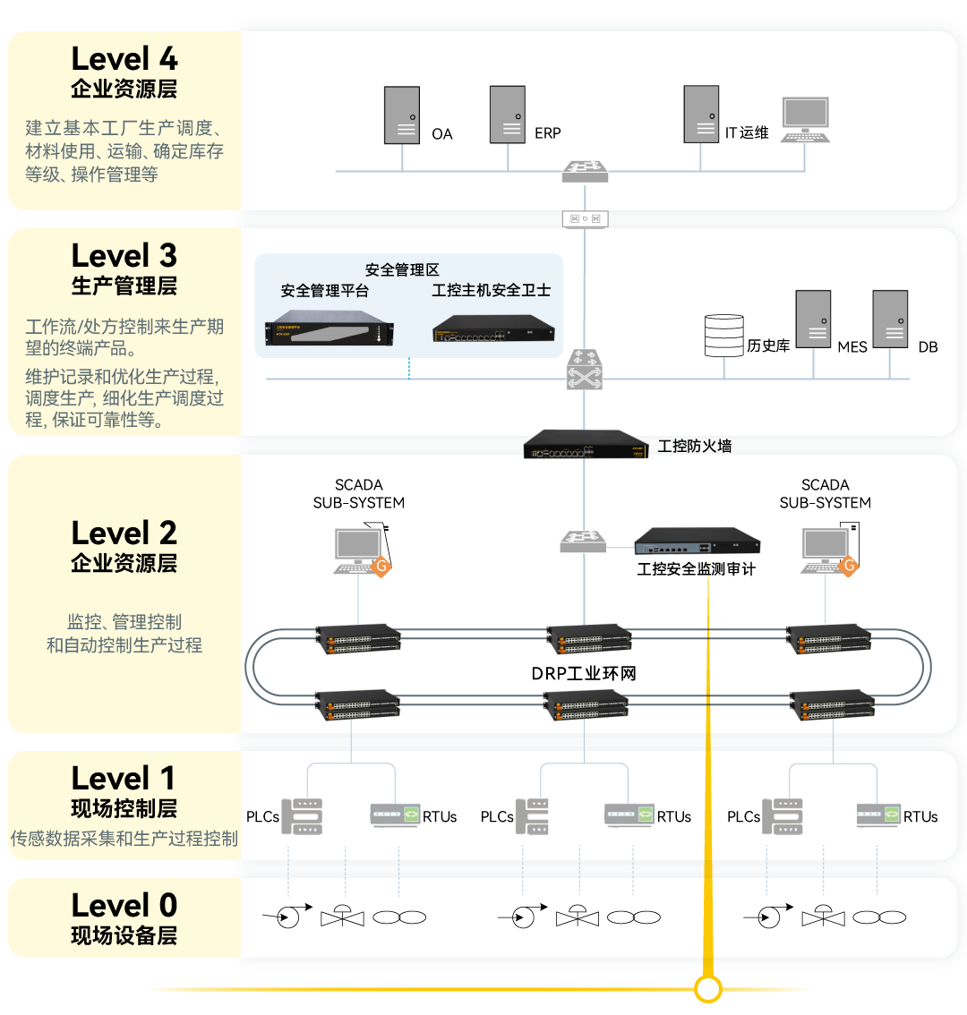 首页-BBIN宝盈集团官方网站