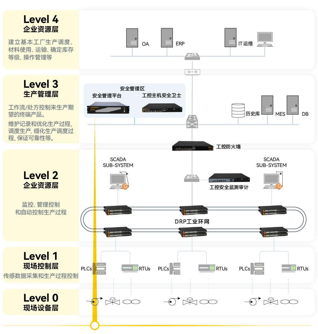 首页-BBIN宝盈集团官方网站