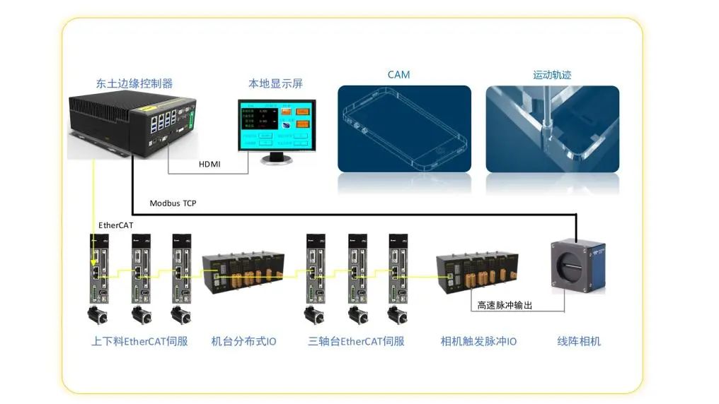 首页-BBIN宝盈集团官方网站