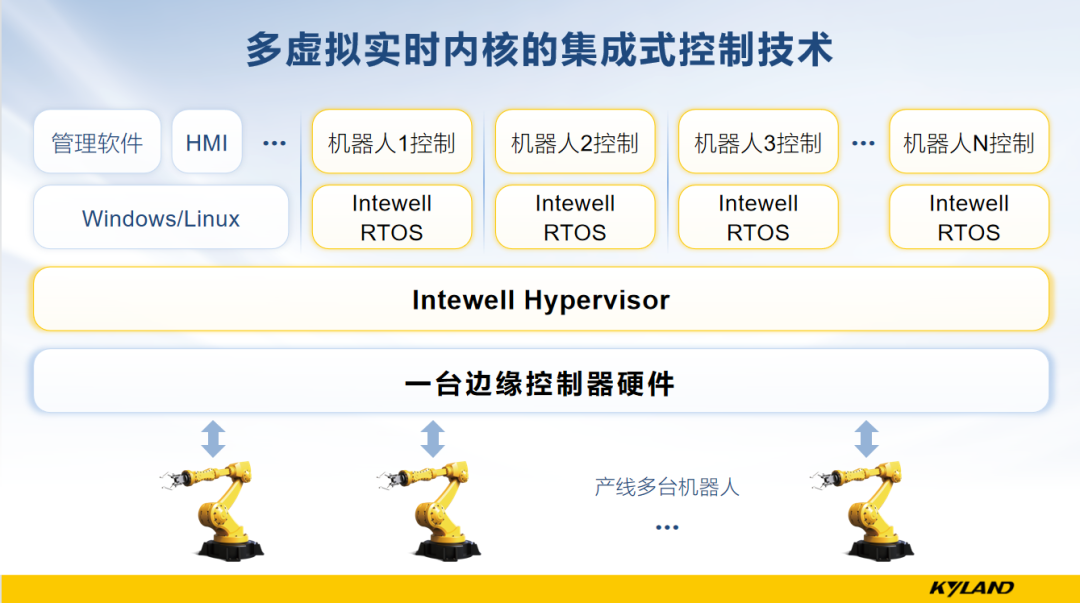 1687729170 首页-BBIN宝盈集团官方网站