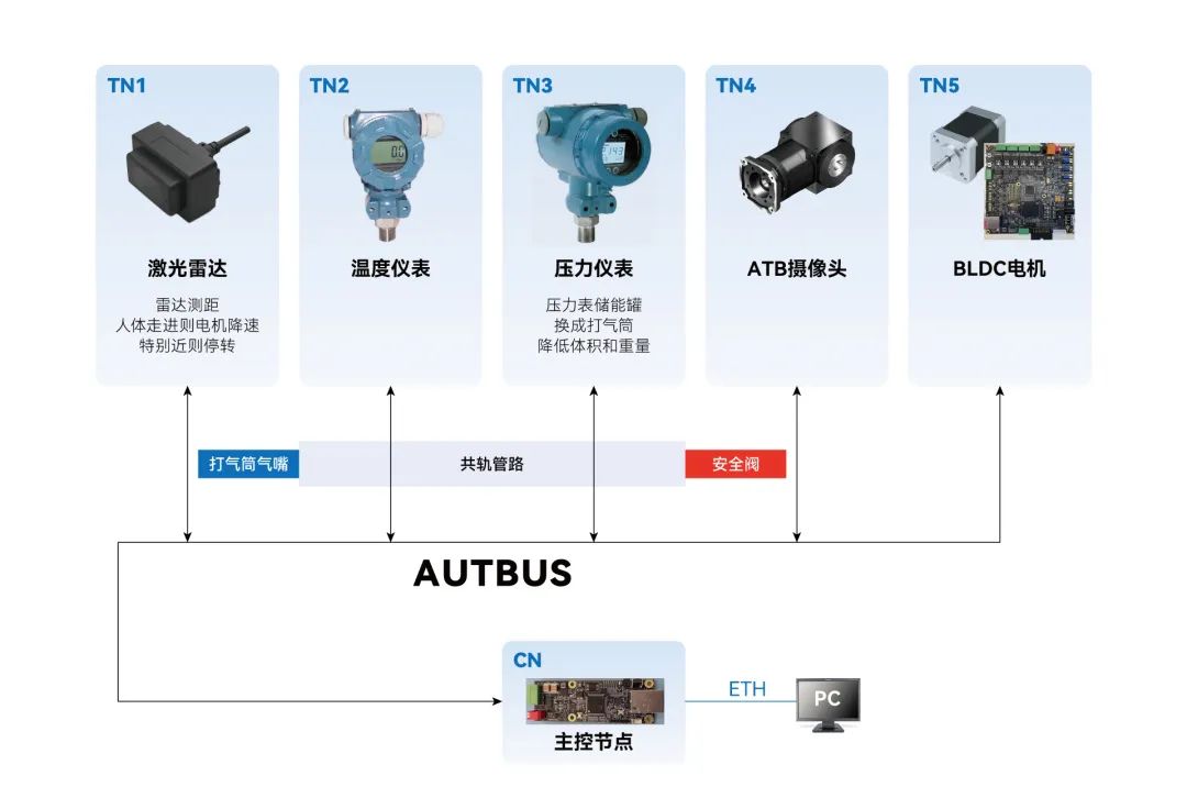 1688306903 首页-BBIN宝盈集团官方网站