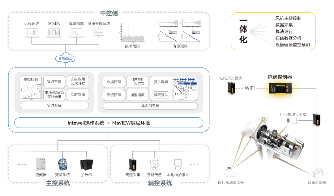 1691082630 首页-BBIN宝盈集团官方网站