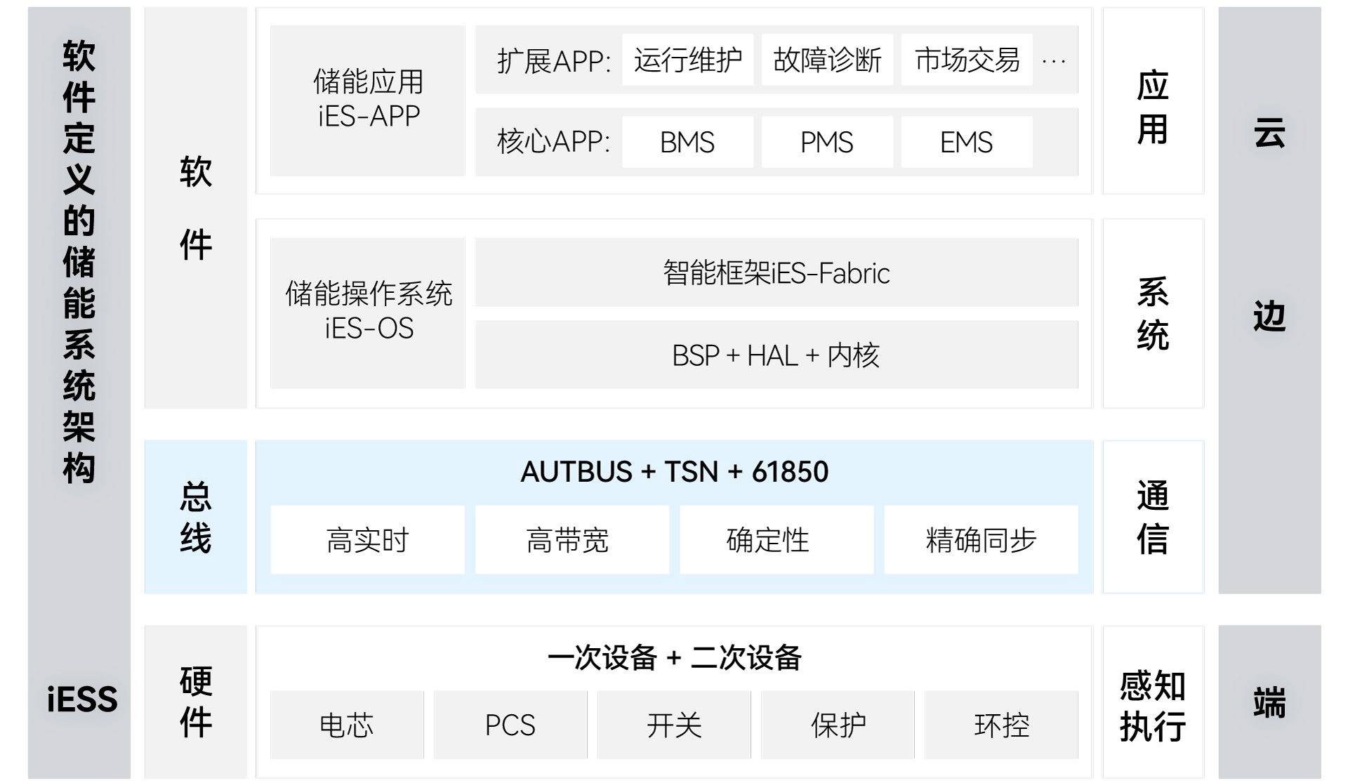 1706070788 首页-BBIN宝盈集团官方网站