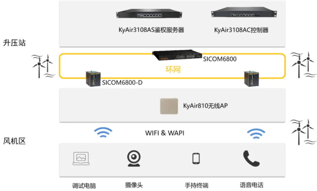 1777785341 首页-BBIN宝盈集团官方网站