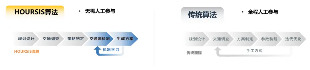 首页-BBIN宝盈集团官方网站