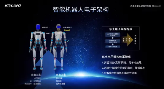 1777452760 首页-BBIN宝盈集团官方网站