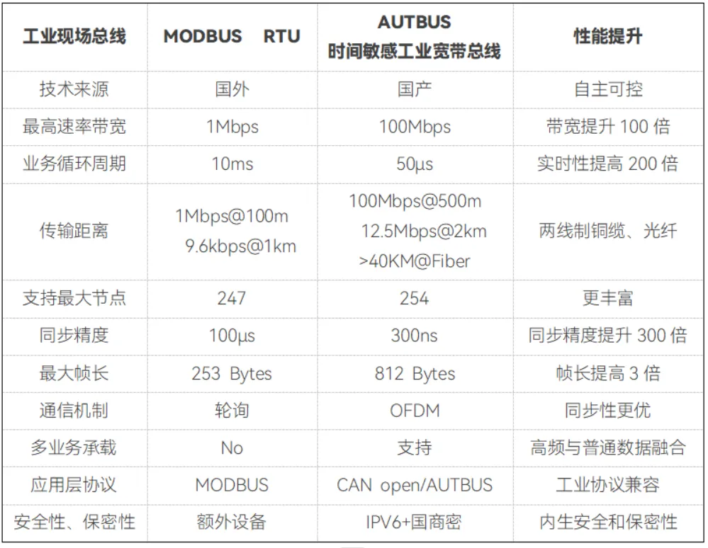 1777950018 首页-BBIN宝盈集团官方网站